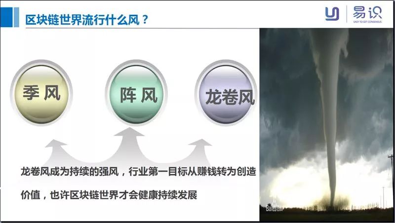 探索数字货币的社交投资应用：如何通过社群力量实现收益共享_社群共享交易所_社群共创今天币价是多少