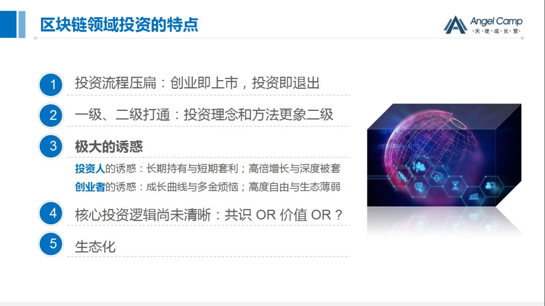 社群共创今天币价是多少_社群共享交易所_探索数字货币的社交投资应用：如何通过社群力量实现收益共享
