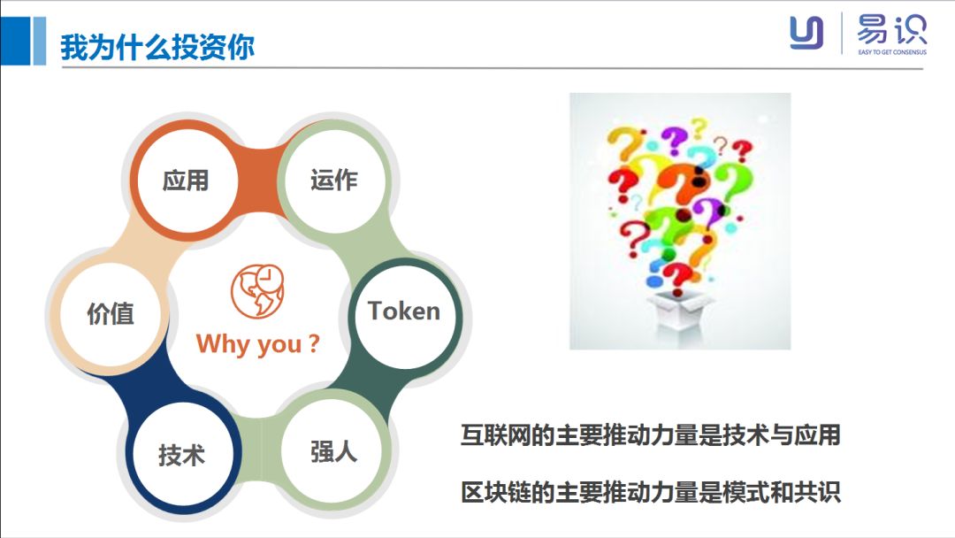 社群共创今天币价是多少_社群共享交易所_探索数字货币的社交投资应用：如何通过社群力量实现收益共享