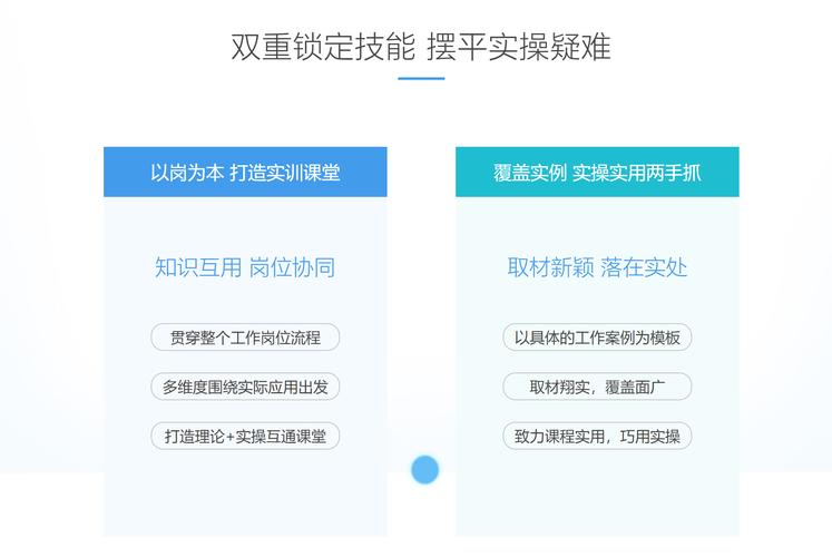 参加TokenPocket官网首页教育培训活动的详细操作步骤指南