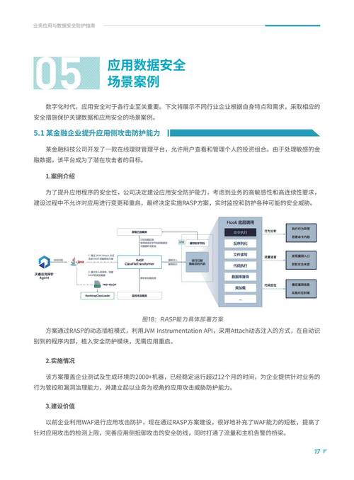 安卓手机备份工具_安卓数据备份_探索tp官方下载安卓最新版本2025的备份功能，保障你的资产安全措施！