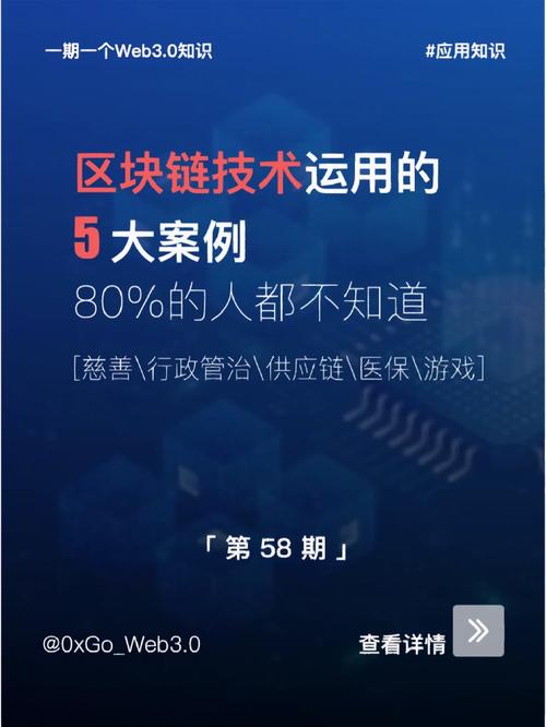 深入区块链应用开发：学会通过TokenPocket官网下载SDK的方法