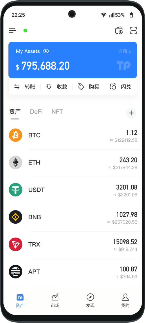 钱包大全下载_ⅰmtoken钱包下载官网_2024年TP钱包官网的最新版本如何下载？