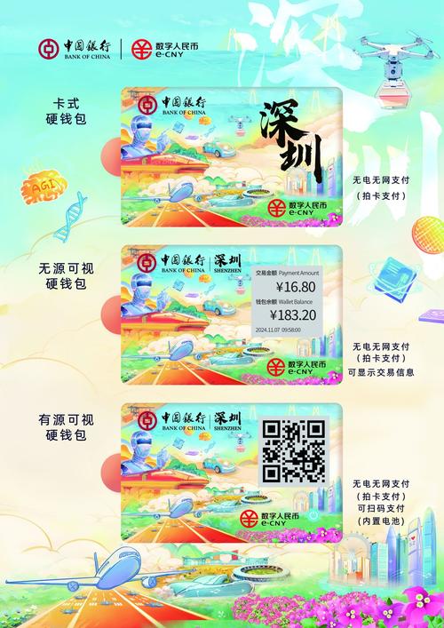 深入剖析TokenPocket数字钱包：界面友好性与直观性解读