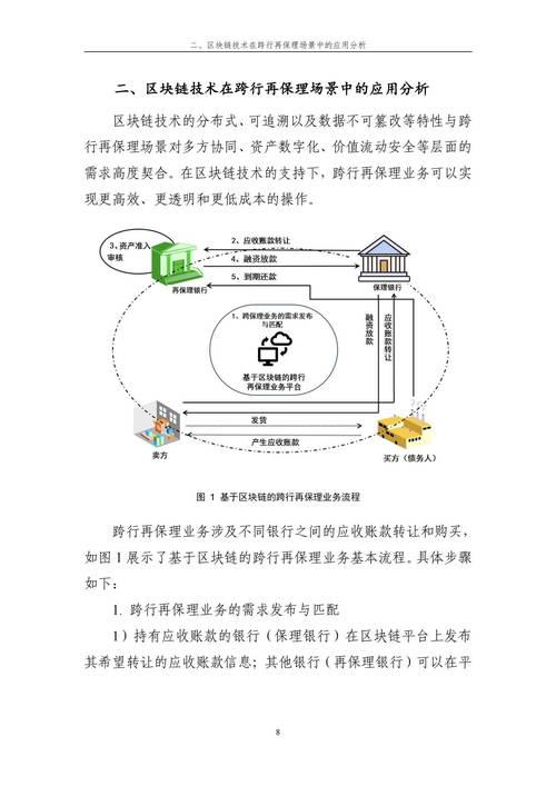 了解区块链与数字货币？用TokenPocket获取市场分析报告及策略指导全攻略