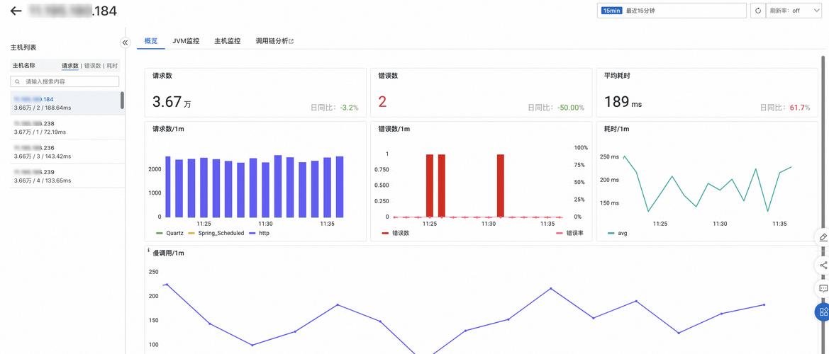 TP官方网站：确保收入信息实时监控及安全下载的关键所在