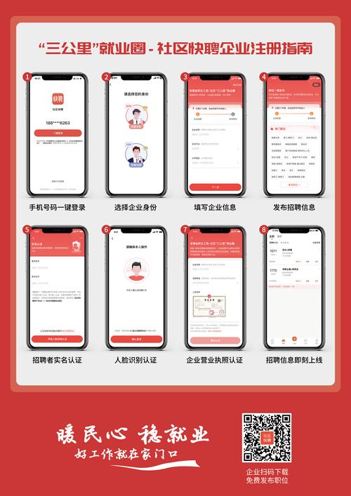社区钱包是什么_如何通过TP钱包APP安卓版参与社区活动_草社区榴安卓手机版