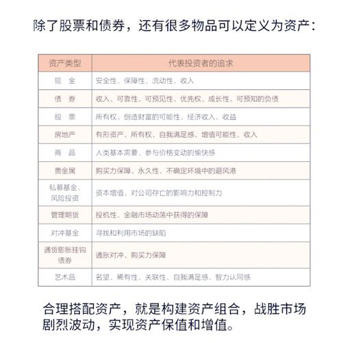 反馈策略理论_反馈方式是什么意思_用户反馈：在tpwallet官方版上进行资产配置与交易的有效策略分享。