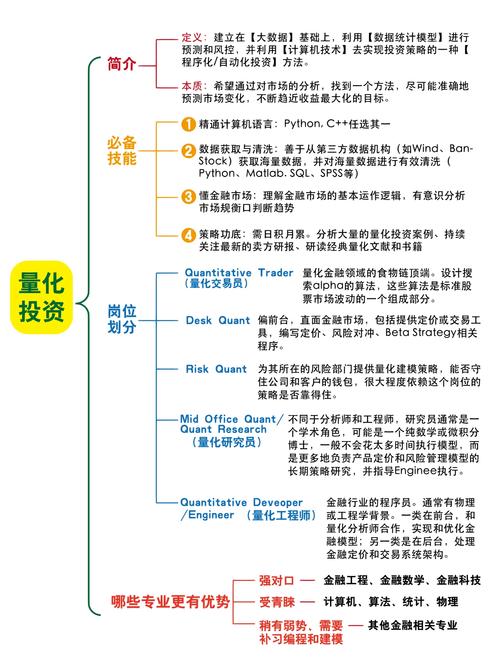 如何通过tp官方网址下载获取定制化的投资建议，提高决策质量？_决策支持系统教程_决策制定模式