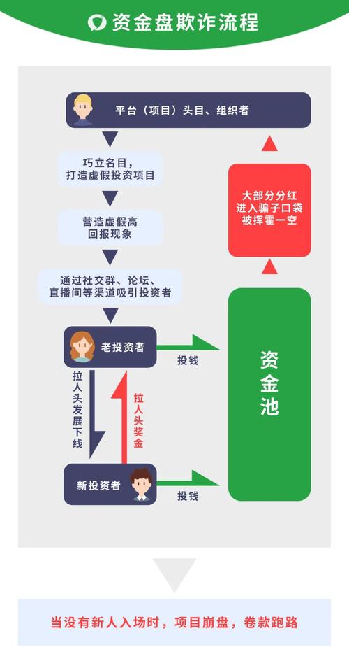 安卓钱包app下载安装_如何通过tokenpocket钱包安卓版实现多用户资产管理，各自独立？_钱包管理app