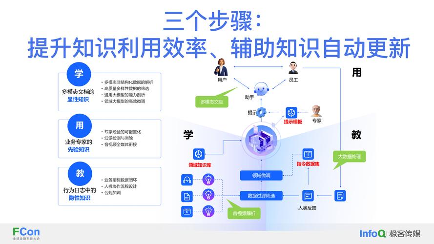 TP官方应用程序助力提升金融素养，详解多元资源运用方法