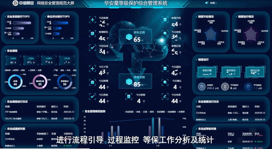 钱包测试大概需要多久_tp钱包官网下载app的动态监测工具，帮助你即时跟踪市场变化_钱包鉴定app