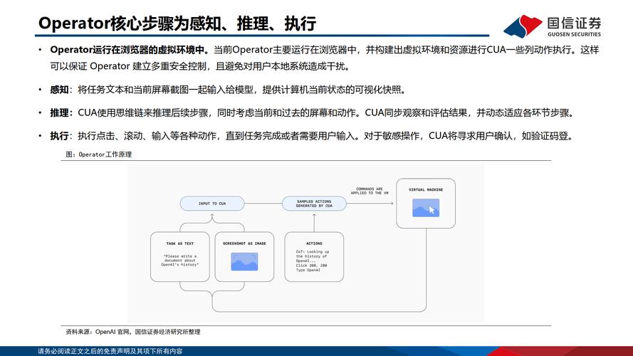 趋势识别算法_识别趋势和震荡_如何通过tp官方app下载的分析工具识别市场趋势与变化？